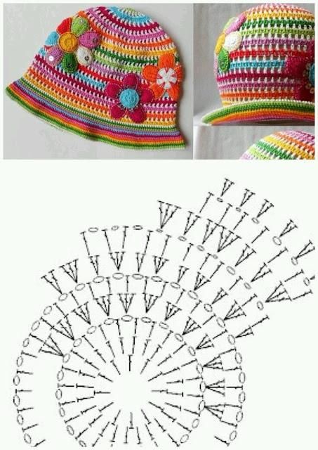 cappelli-uncinetto-tutorial-755hni-1.jpg